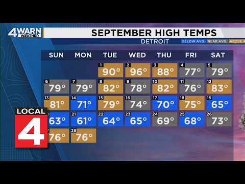 Metro Detroit weather forecast Sept. 29, 2026 -- 6:15 a.m. Update