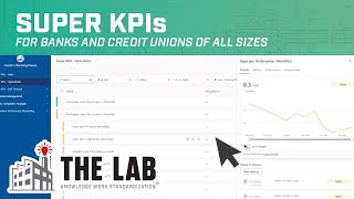 Bank/Credit Union Executive KPIs: AI, Data Standardization & Automated Analytics Real-Time Reporting