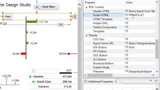 SAP Design Studio Export - PDF Export
