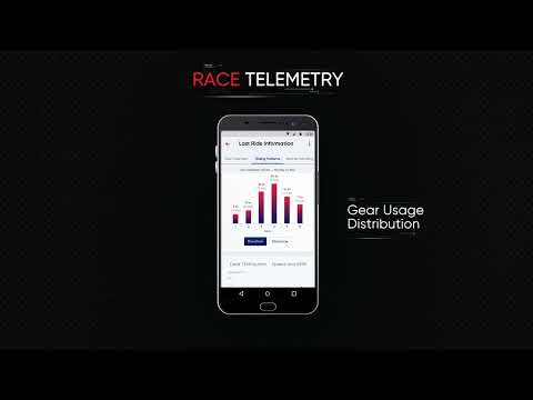 TVS Apache RR310: Race Telemetry