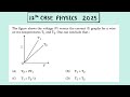 XII Physics 2025 The figure shows the voltage (V) versus the current (I) graphs for a wire at two