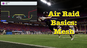 Air Raid Basics: How to Run Mesh in College Football 26
