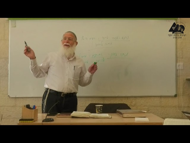 צידת מזיקים והריגתם ודיני חיות שברשותו | הרב אליקים לבנון | הלכות צידה | הלכות שבת תשפב | 13