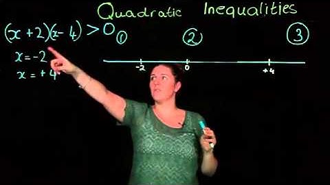 Quadratic Inequalities