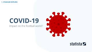 Statista Data on Stage: European Football Benchmark 2021