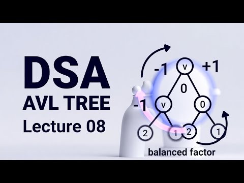 AVL Trees Explained with Animation | Complete Tutorial + Code in C, C++, Java, Python  2026