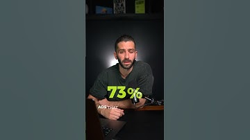 Shopify Growth Hack #14   Above The Fold  #shopifydropshipping #shopifyhacks #entrepreneur