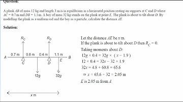 #MTH304 Lecture 32 Part 2 ||Tilting of a Particle Example 4 || Virtual University