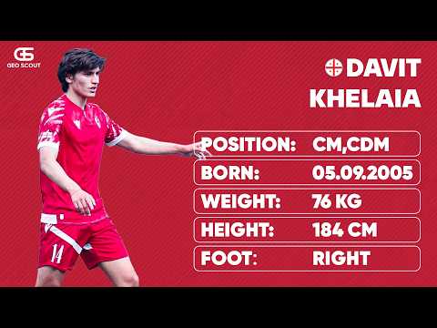 Davit Khelaia ► CM, CDM ● FC Merani Martvili - 2026