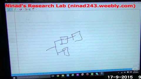 1516 Filter bank design