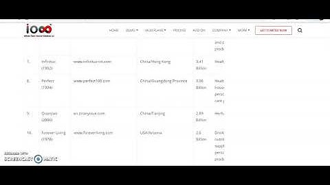 ** NEW ** Sms Cell Phone Scraper Extractor Software | SMS Lead Network | SMS Phone Leads