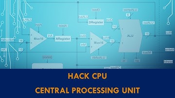 Nand2Tetris Project 05 (Part 2) Hack CPU Central Processing Unit