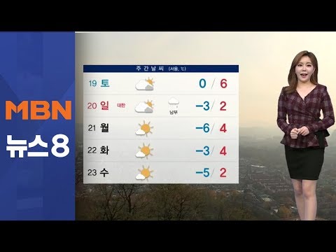 내일 중서부 미세먼지 '나쁨'…당분간 강추위 주춤 [뉴스8]