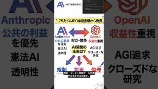 Anthropicが3億ドルでSDK買収——AIエージェント市場が変わる全貌を30秒で