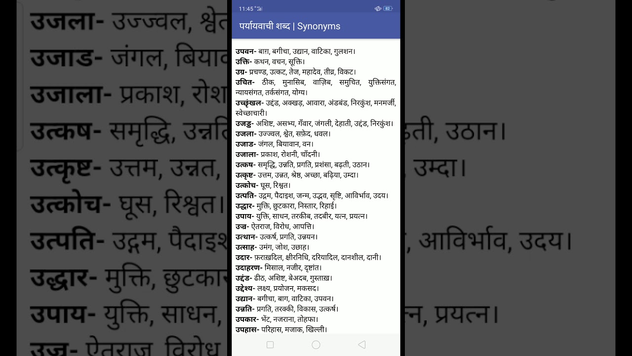 Hindi most important pryaywachi!! Synonyms!! YouTube