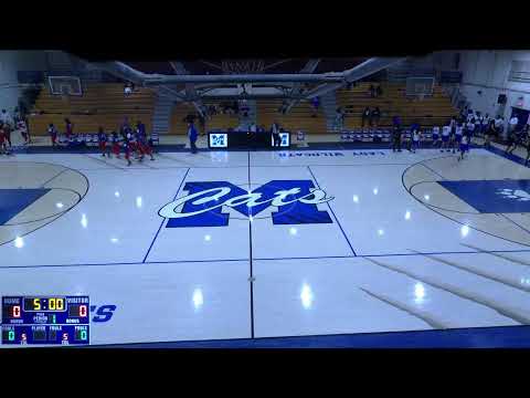 Magnolia Middle School vs B F Liddell Middle School Basketball