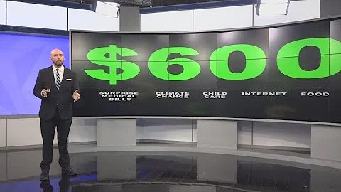 There's more in the federal COVID relief bill that could help you and your family: 2 Wants To Know