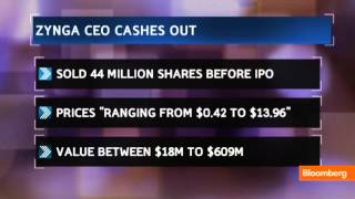 Zynga Grants Stock Awards to Staff