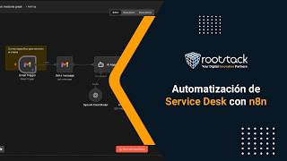 Automatización de Service Desk con n8n | Gestión inteligente de tickets