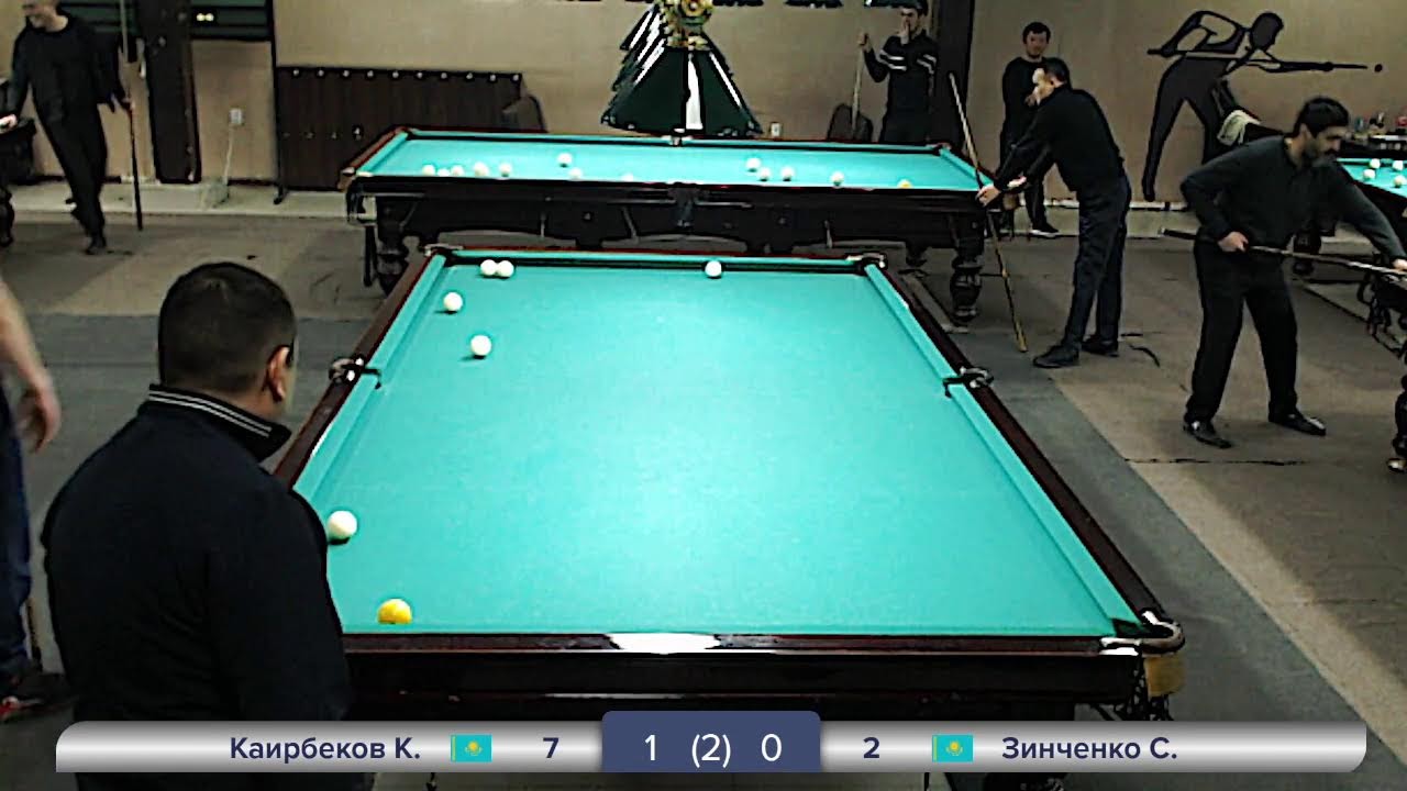 Каирбеков Казбек & Зинченко Станислав