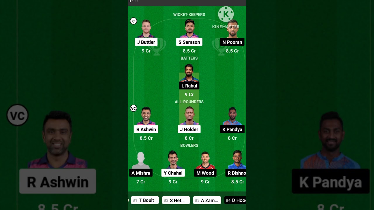Rr vs Lsg Dream11 Prediction Today Match