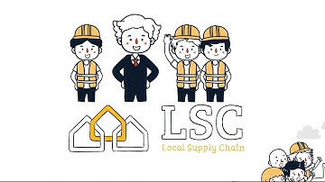 Whiteboard Animation Explainer Video for Local Supply Chain