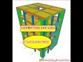 Formation SAP 2000 Structural Analysis  Etude d'un batiment R+ (partie1)