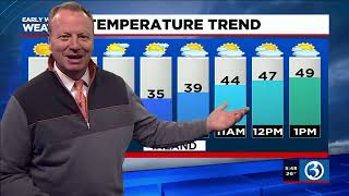Celebrity FORECAST A weekend storm brings rain, wind and snow Profile