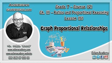 🔴 Grade 7 – Chapter 1 – Lesson 5 [[ Graph Proportional Relationships ]] 🔴