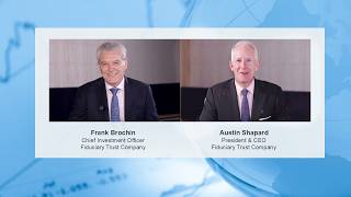 2026 Q3 Market Outlook