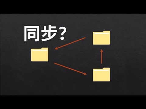 多台设备间的文件同步方案——微力同步