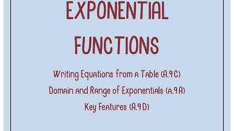 Exponential Functions: Writing Equations from Tables, Domain and Range,  (TEKS A.9C, A.9A, A.9D)