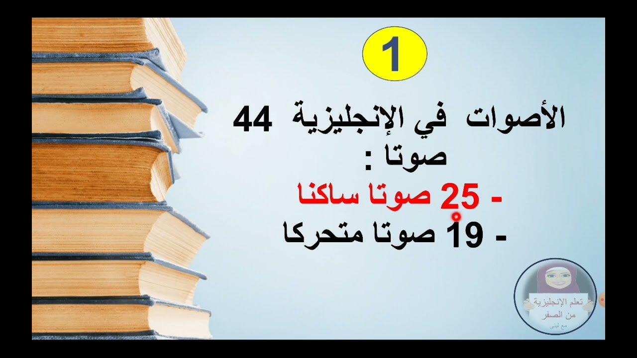 الحروف الساكنة في الانجليزية و عددها 25