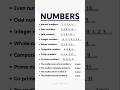 Types of Number | Math #suscribe#education #trendingshorts#mathematics #viral #numbers