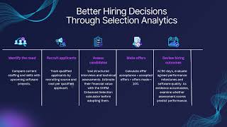 HR Analytics Design Presentation by Dajyra Stagg