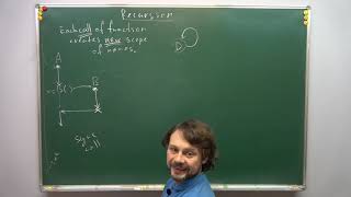 Recursion. Fast power algorithm done in Python