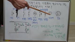 [소방설비전기] 시퀀스회로 1탄_접점의 종류 및 전자전촉기의 이해