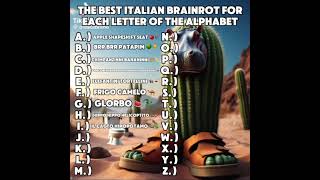 Brainrot Alphabet