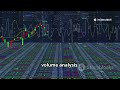 Technical Analysis Breakdown: Big Bird Foods Limited (BBFL) PSX Stock