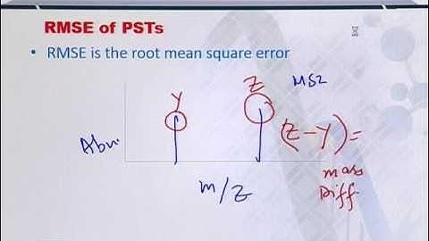 Topic 135 (BIF401 - Bioinformatics I)