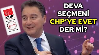 Ali Babacan Deva Partisi'nin ve Millet İttifakı'nın seçim kampanyalarını anlattı