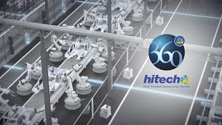 360° - Disruptive Automation