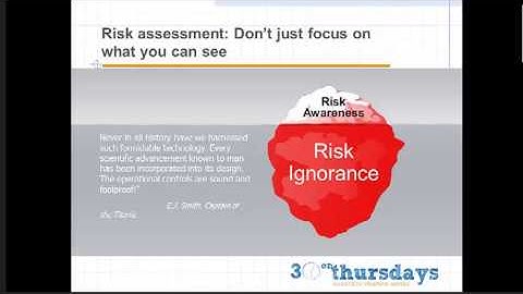 Managing Security & Compliance in SharePoint 2010