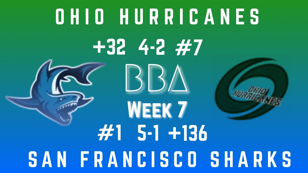BBA Week 7 SFS Vs OHH Roblox Backstretch Battles YouTube bba-week-7-sfs-vs-ohh-roblox-backstretch-battles-youtube
