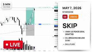 Skipped Trading (05/07/2026) — LIVE DAY TRADING: US500 CFD / ES FUTURES / SP500 / S&amp;P 500