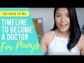 How long does it take to be a doctor in the philippines  doktaura