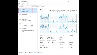 Dell Intel CPU stuck under 1GHz, .66, .72, etc - FIXED!