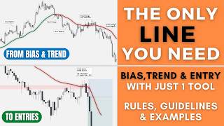 How I Replaced Market Structure with One Line (Full Tutorial)