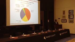 Public Hearing on Proposed 2018-19 Biennial Budget