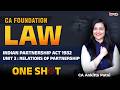 CA Foundation Law | Indian Partnership Act 1932 Unit 2 | Lecture 11 | CA Ankita Patni | SPC